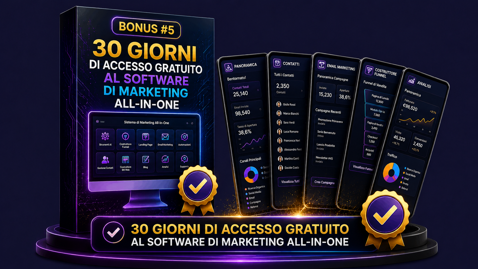 30 Giorni Gratis alla Piattaforma All-in-One