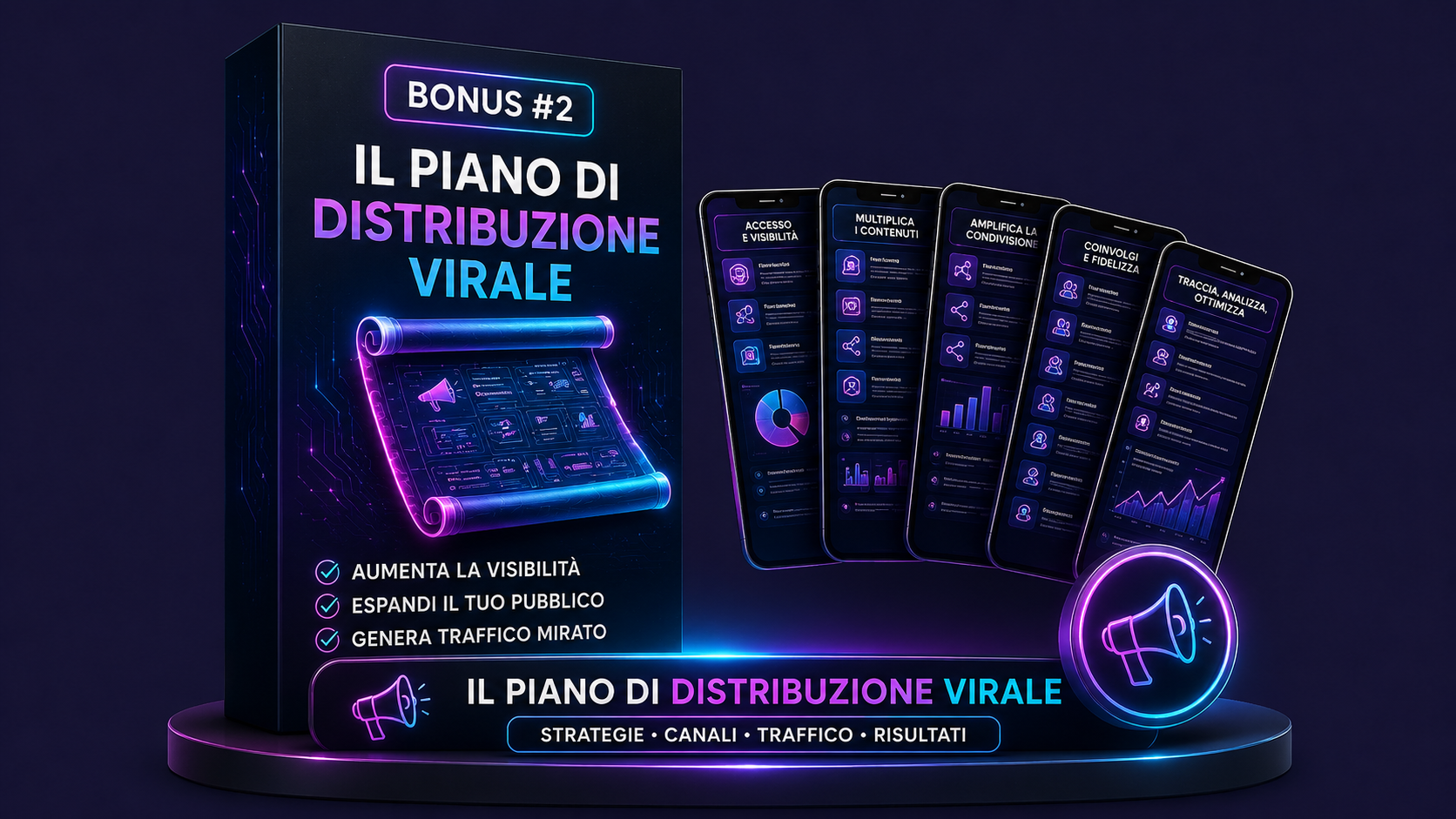 Piano di Distribuzione Virale