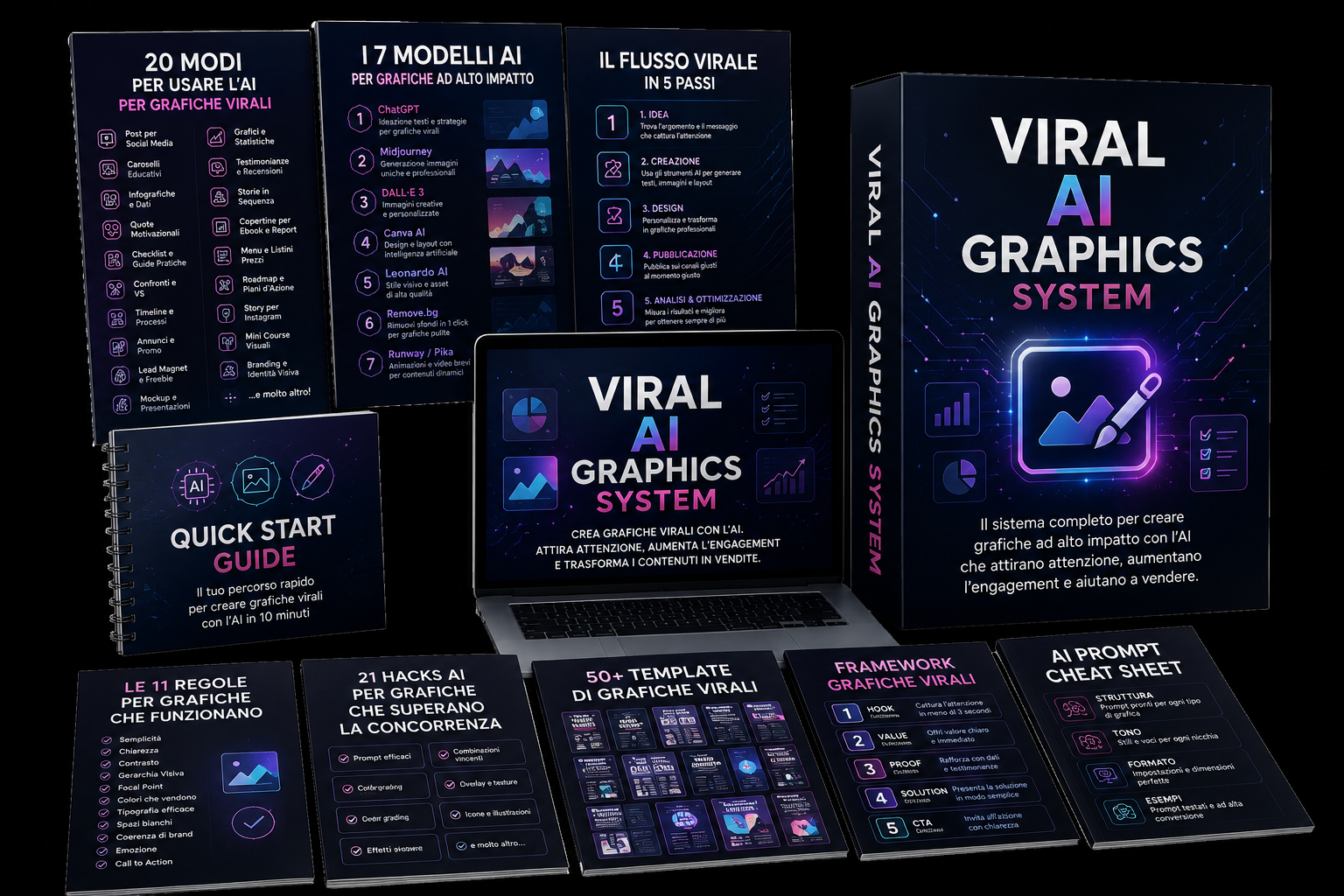 VIRAL AI GRAPHICS SYSTEM: ebook, guide, template e bonus inclusi