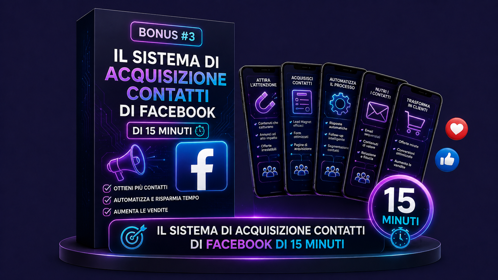 Sistema di Acquisizione Contatti Facebook in 15 Minuti